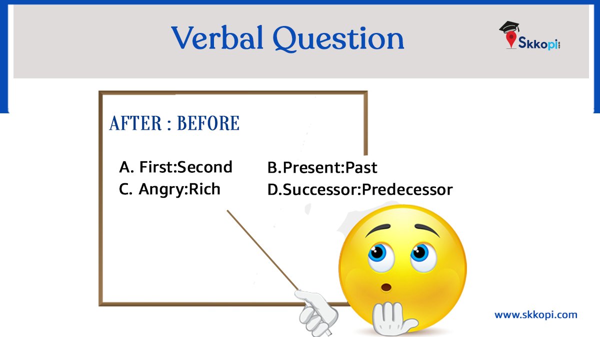 skkopiservices's tweet image. Verbal Reasoning: Answer the Question?
#mustanswer #musttry #verbalreasoning

Follow India's Best Educational Portal to get updates Skkopi