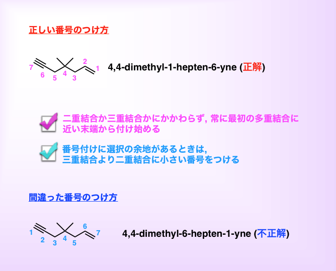 無機化合物・錯体辞典/講談社/中原勝儼（単行本）