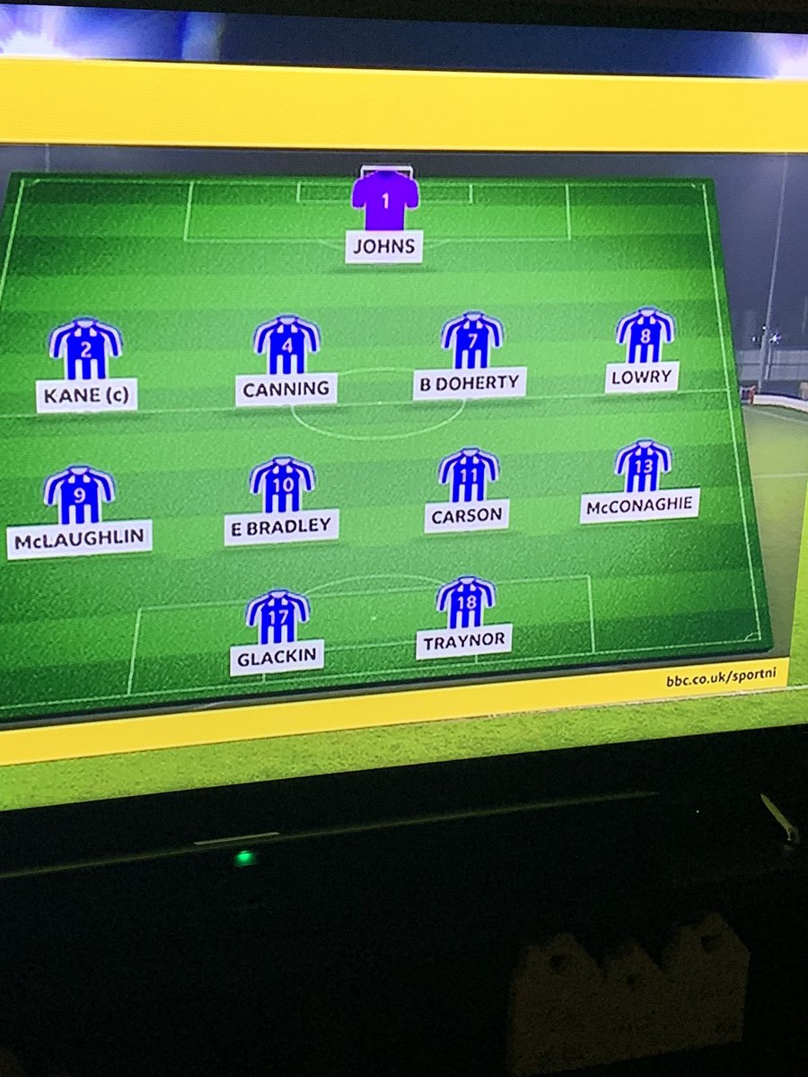 Prayformojo4's tweet photo. @BBCSPORTNI @CrusadersFC @ColeraineFC What on earth is this in the image below? Not even close to being accurate. Shocking stuff. https://t.co/MMohI6lAXw