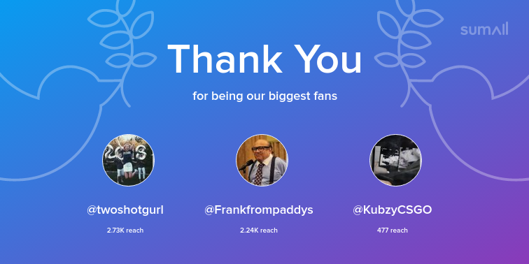 nullstackltd's tweet photo. Our biggest fans this week: twoshotgurl, Frankfrompaddys, KubzyCSGO. Thank you! via https://t.co/YMJA1KJcb5 https://t.co/pOy8TFV9dz