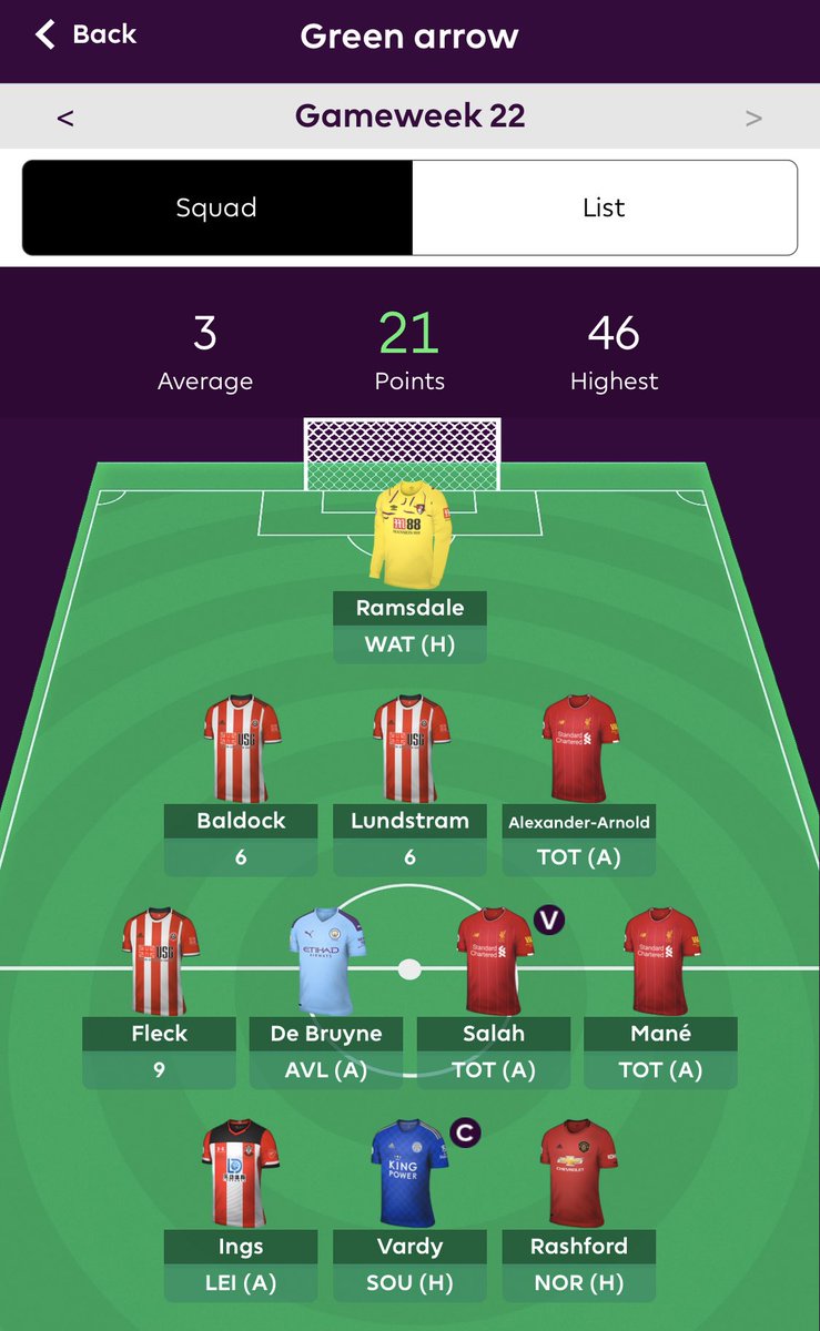 Pitchoun1's tweet photo. @FPL_Partridge https://t.co/QtJCOCsi1Y