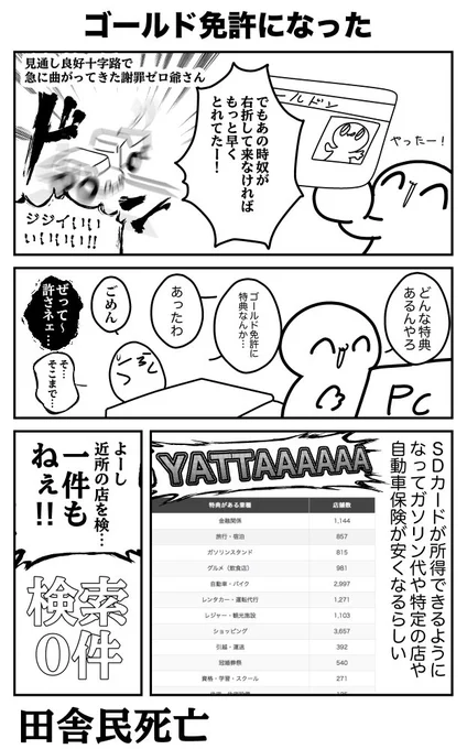 ゴールド免許のいろんな特典 #ヒトモドキ日記 