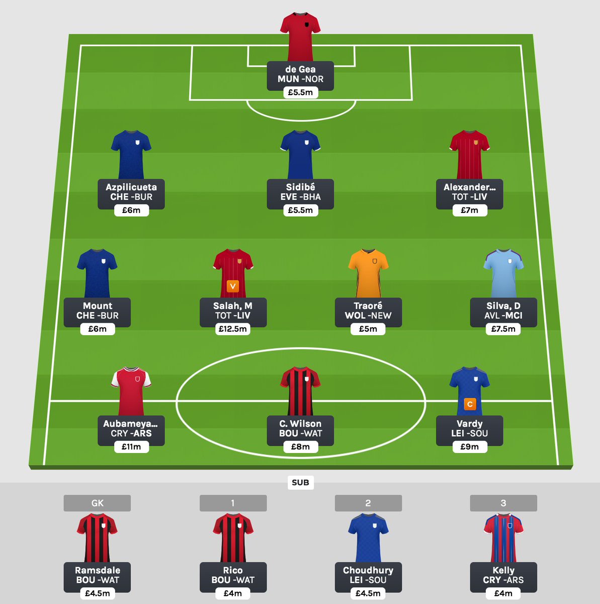 fantasy_bet's tweet photo. Can you pick a better team than our expert for the #GrandWeekend today?

💰 £1,500 in cash prizes
🎟️ £5.5 entry fee
🗓️ Deadline at 12:22pm (UK time)

Set up your team here ➡️ https://t.co/8lOZIMH4JJ https://t.co/VZzF4YLkZM