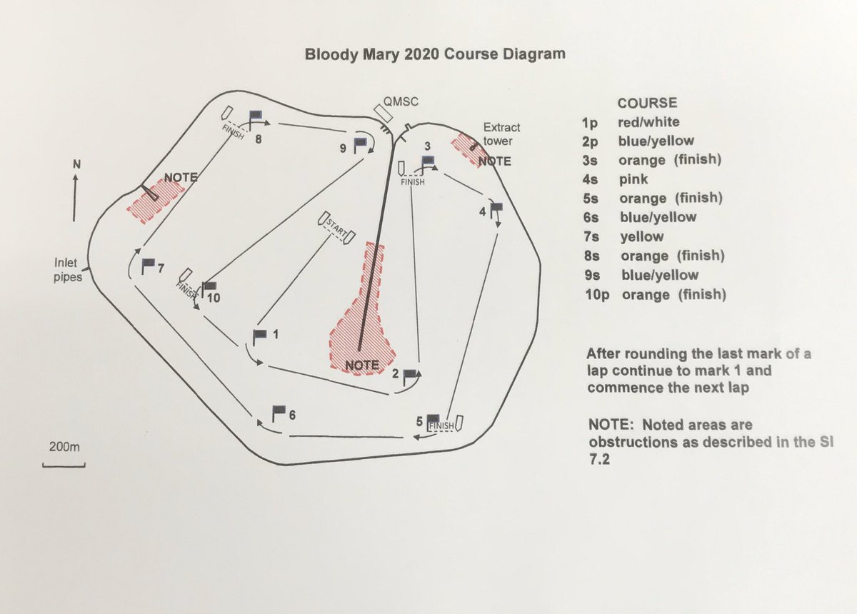 The course for the @GJWDirectUK 46th Bloody Mary... and it’s breezy!