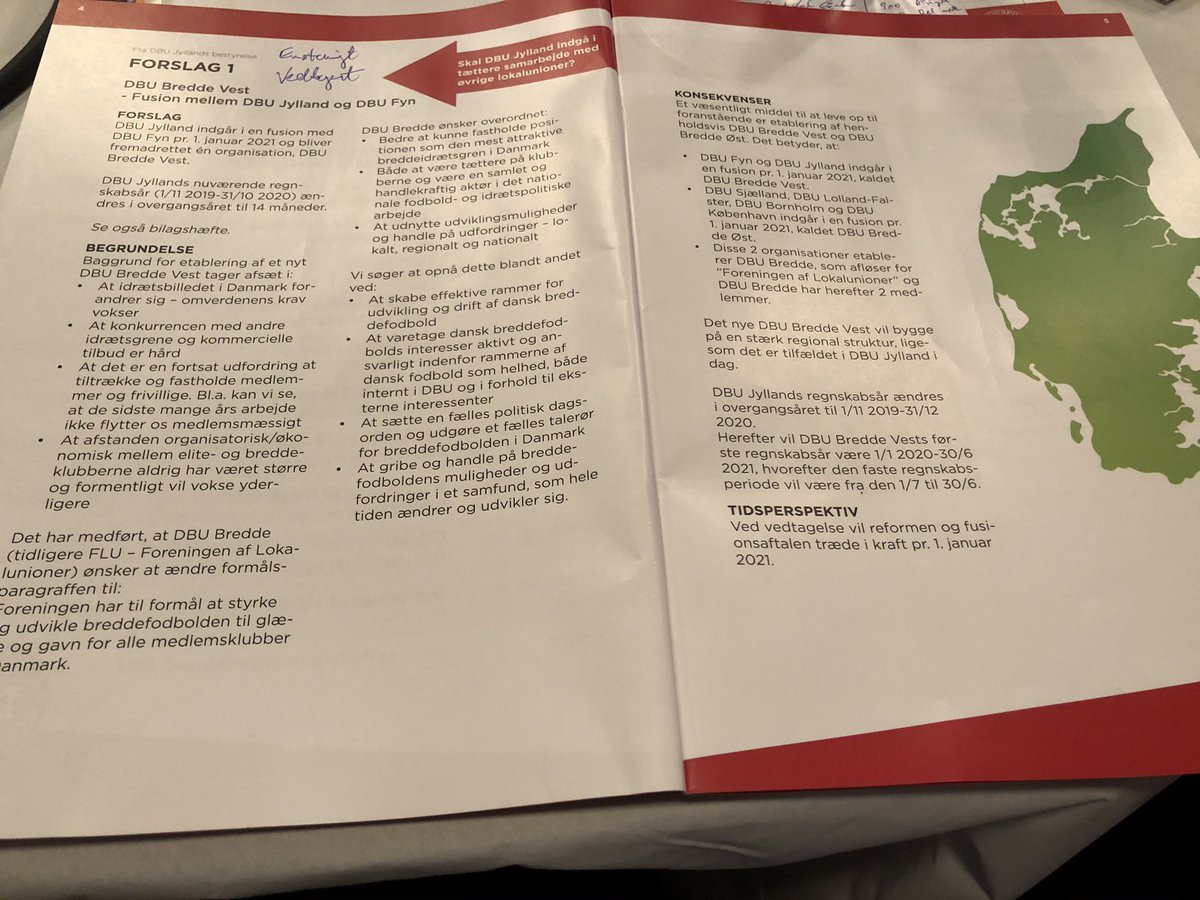DBU Jylland delegeretmøde. Forslag om ny organisering af DBU Bredde Vest og fusion mellem DBU Jylland og DBU Fyn enstemmigt vedtaget. 
Nu skal vi gerne ha’ de andre lokalunioner til at stemme for i deres besluttende organer 👍 Sammen udvikler vi dansk breddefodbold ⚽️
