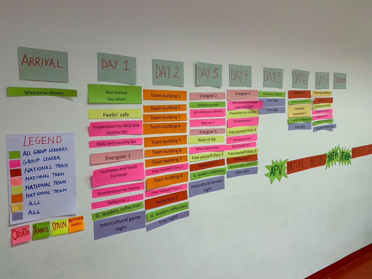 InterlockFound1's tweet photo. #APV in #Karlovac. Stay tuned for #empowermentproject MIRROR in February 2020! With projectleader @carpediemklc 🇭🇷 #Croatia and partners🇳🇱 @InterlockFound1 #theNetherlands, @ServeiCivilCat 🇪🇸 #Spain &amp; #ParcoursleMondeSudOuest 🇫🇷 #France. @Erasmus_Project #youthwork #jongerenwerk https://t.co/CV00knTbCr