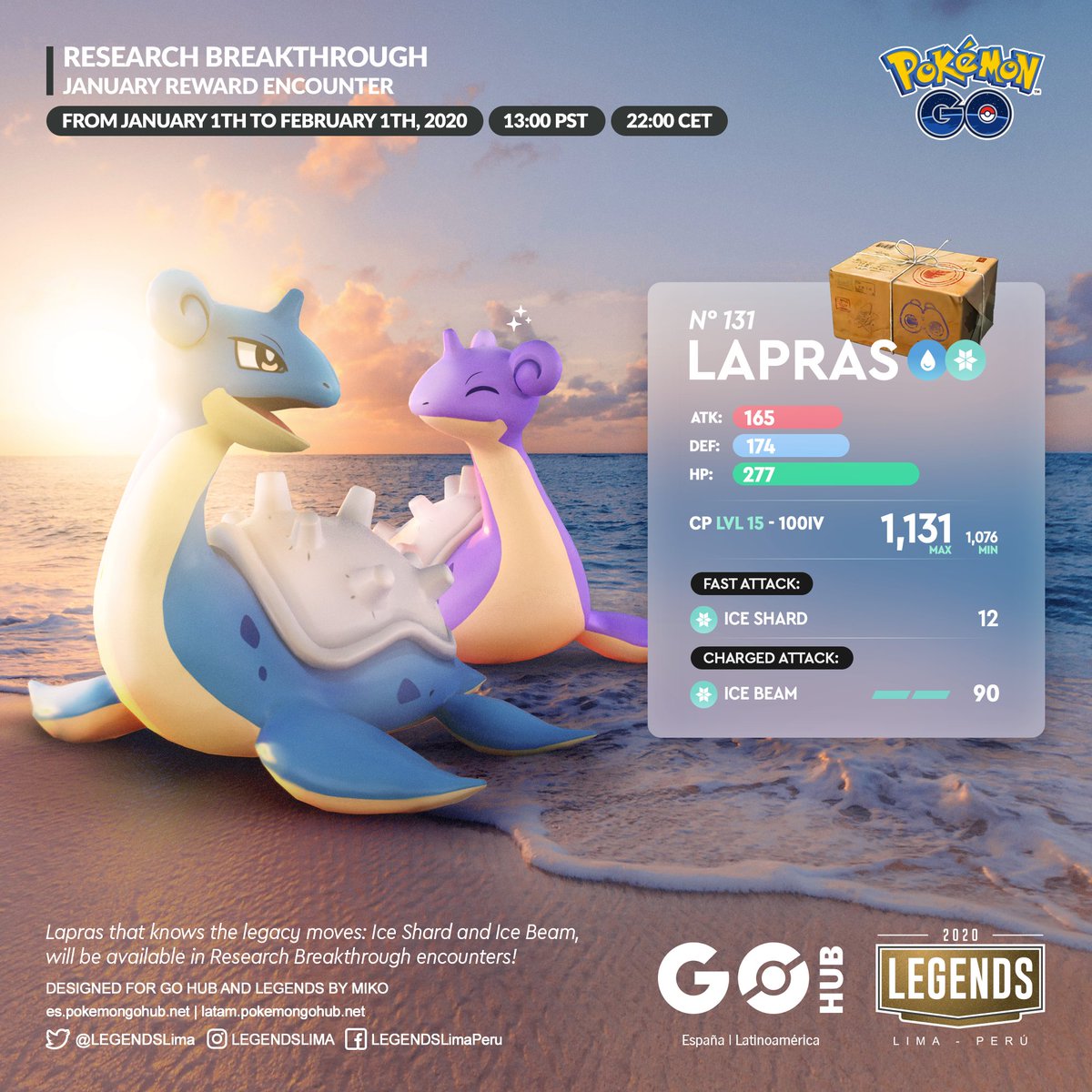 Diario de Trebor: Pokemon Go! Lapras Day!!!!!