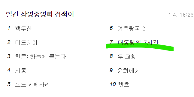 이상호 고발뉴스 대표기자 Bongcho Sangho Lee tweet media