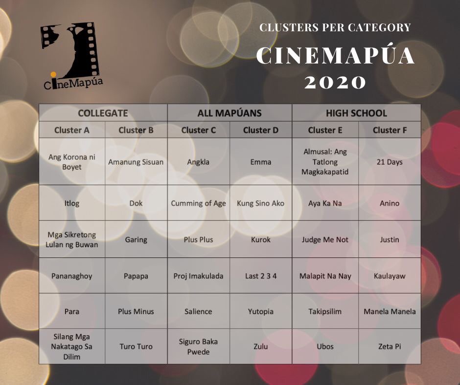cinemapua's tweet photo. CINEMAPÚA 2020
Screening Schedules and Clustering
January 20-25, 2020
Audio Visual Rooms 1, 2, &amp; 3
Mapúa University, Intramuros Manila campus

#CineMapúa2020
#Mapúa2020
#MapúaUniversity95thFoundingAnniversary https://t.co/n1HpudGR43