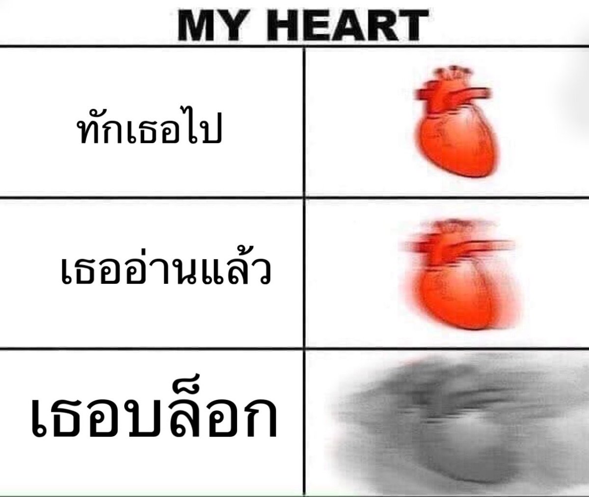 bp1a1's tweet photo. กูนกแล้วหรอ.....
#มีมตลก #กูขำ #มีม https://t.co/Qt7xfoXRyM