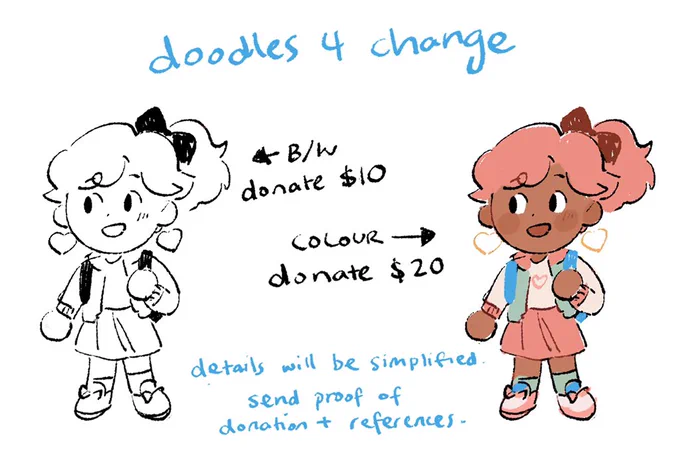 send me proof of donation to any of the organisations in the thread below and image reference and i will doodle a character for you! #AUSTRALIANBUSHFIRES https://t.co/OFs54pUCxT 