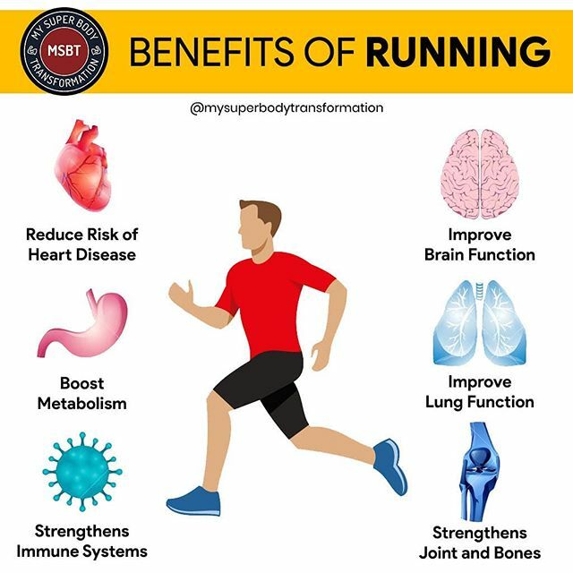 MSBTbyVedant's tweet photo. Everyone knows that running is a great way to get into shape, but it also can benefit almost every part of your bod and lift your mood. Whether it's your favorite part of the day or something you have to push yourself through, the benefits are undeniable… https://t.co/7HL3Hx5rPQ https://t.co/aHnukcKC84