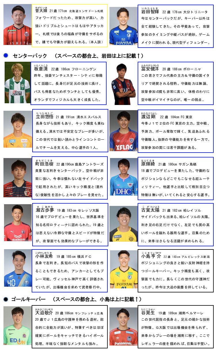 サッカー関連のまとめの総まとめ Twitter