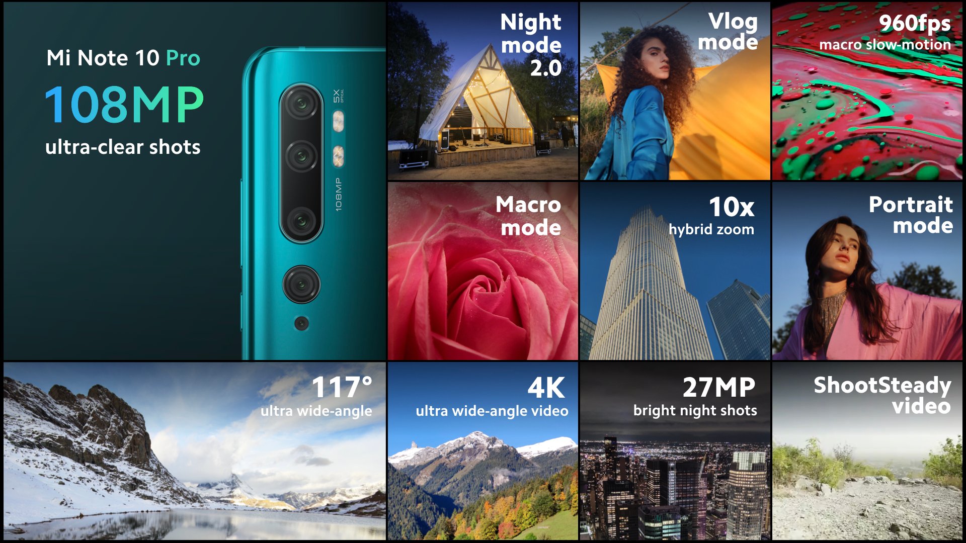 Official Twitter Xiaomi Indonesia/ @XiaomiIndonesia