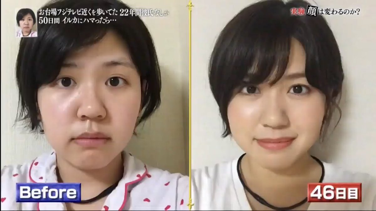 人気ダウンロード 体脂肪率 顔つき 最高のスタイルのインスピレーション 人気ダウンロード 体脂肪率 顔つき 最高のスタイルのインスピレーション