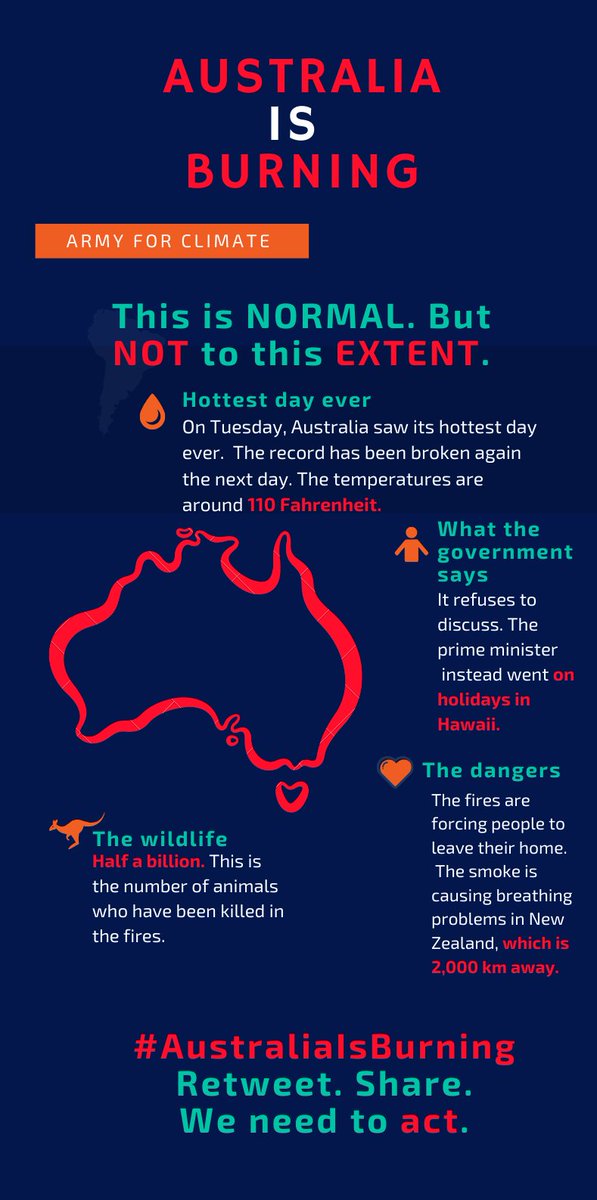 ARMYs, Everyone, 

Australia is burning. You have probably heard about it in the news, or on Twitter. This is a thread to help you understand why is Australia burning, and what you can do against it. 

RT and share. #AustraliaFires #AUSTRALIANBUSHFIRES #australiaisburning