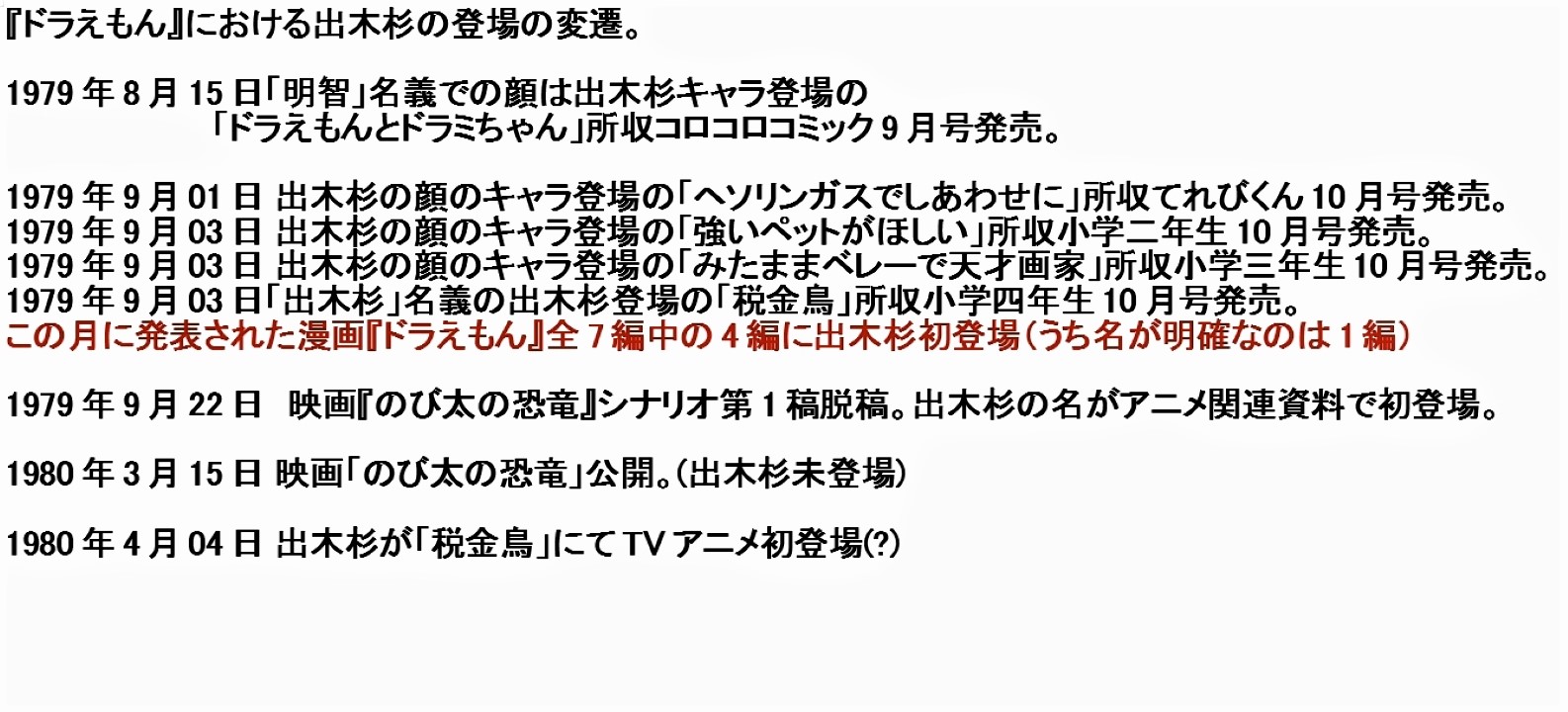 わとそん 時系列順に出木杉登場を並べると画像のようになる 1979年9月発表作品での登場頻度の多さに比べ明智名義登場話に比べての各話での登場必然性の薄さ 映画初稿の件を考えると 藤本先生はまず映画で彼を登場させる事を考え それを自然なものとする わとそん 時系列順に出木杉登場を並べると画像のようになる 1979年9月発表作品での登場頻度の多さに比べ明智名義登場話に比べての各話での登場必然性の薄さ 映画初稿の件を考えると 藤本先生はまず映画で彼を登場させる事を考え それを自然なものとする