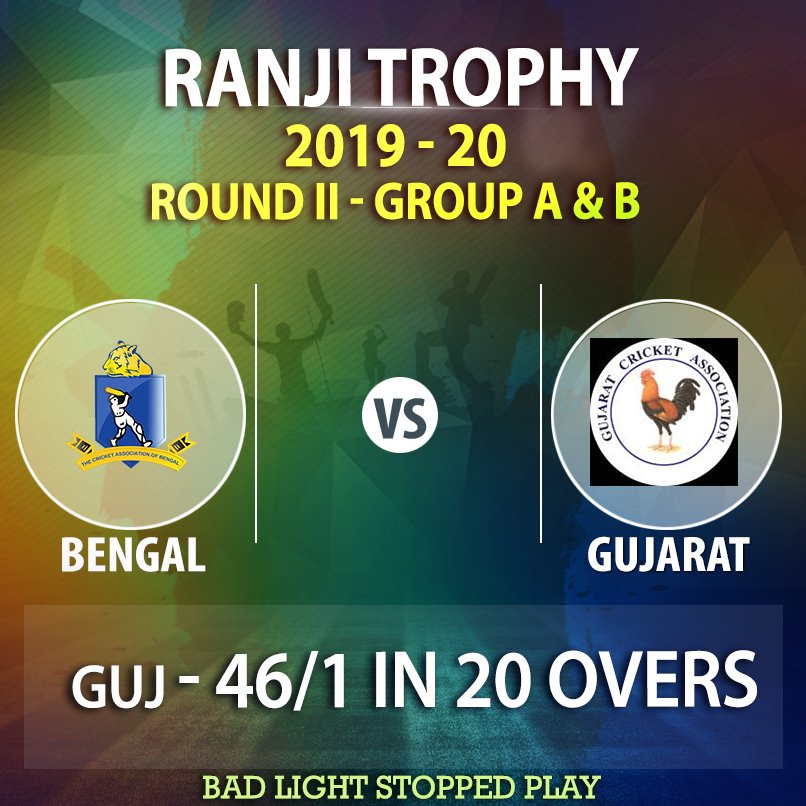 CabCricket's tweet photo. Score UPDATE: Bengal v Gujarat- #RanjiTrophy 2019-20, Day-2.
#Gujarat 1st Innings - 46/1 in 20 overs
#KPatel 12(42), #PKPanchal 25*(54), #SGohil 7*(24)
#IPorel 1/17
Bad Light Stopped play.
#CAB
#BENvGUJ https://t.co/H9DscxfUpM