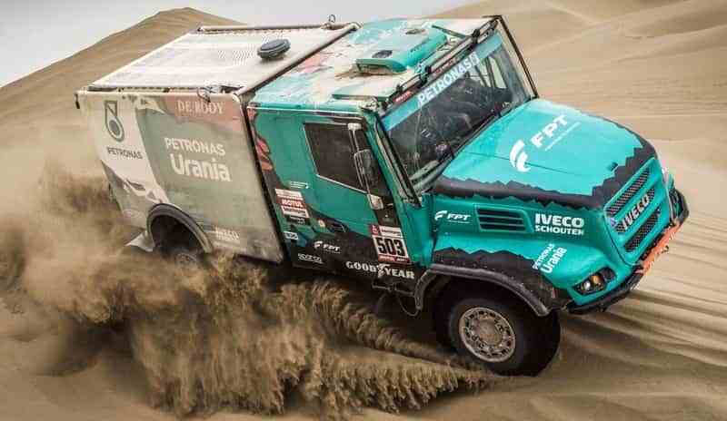Dakar 2020 les poids lourds en piste transportissimo.com/dakar-2020-les…