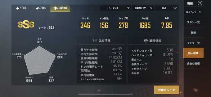 Pubgモバイルフレンド募集のtwitterイラスト検索結果 古い順