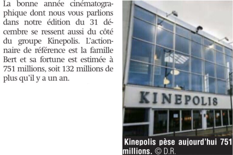 destinationcine's tweet photo. La famille belge Bert, propriétaire des cinémas Kinepolis (13 multiplexes en France), a vu sa fortune progresser de 132M€ en 2019 in #NordEclair https://t.co/Ax0Vqed0E5