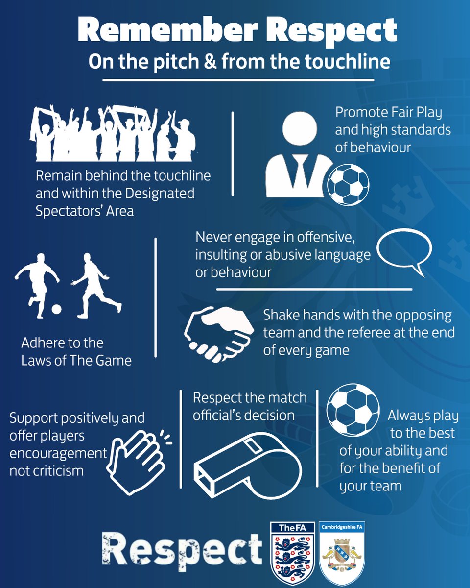 CambsFA's tweet photo. On the pitch and from the touchline #RememberRespect. Help us make match days a good experience for everyone! https://t.co/JDOf2HMKAj