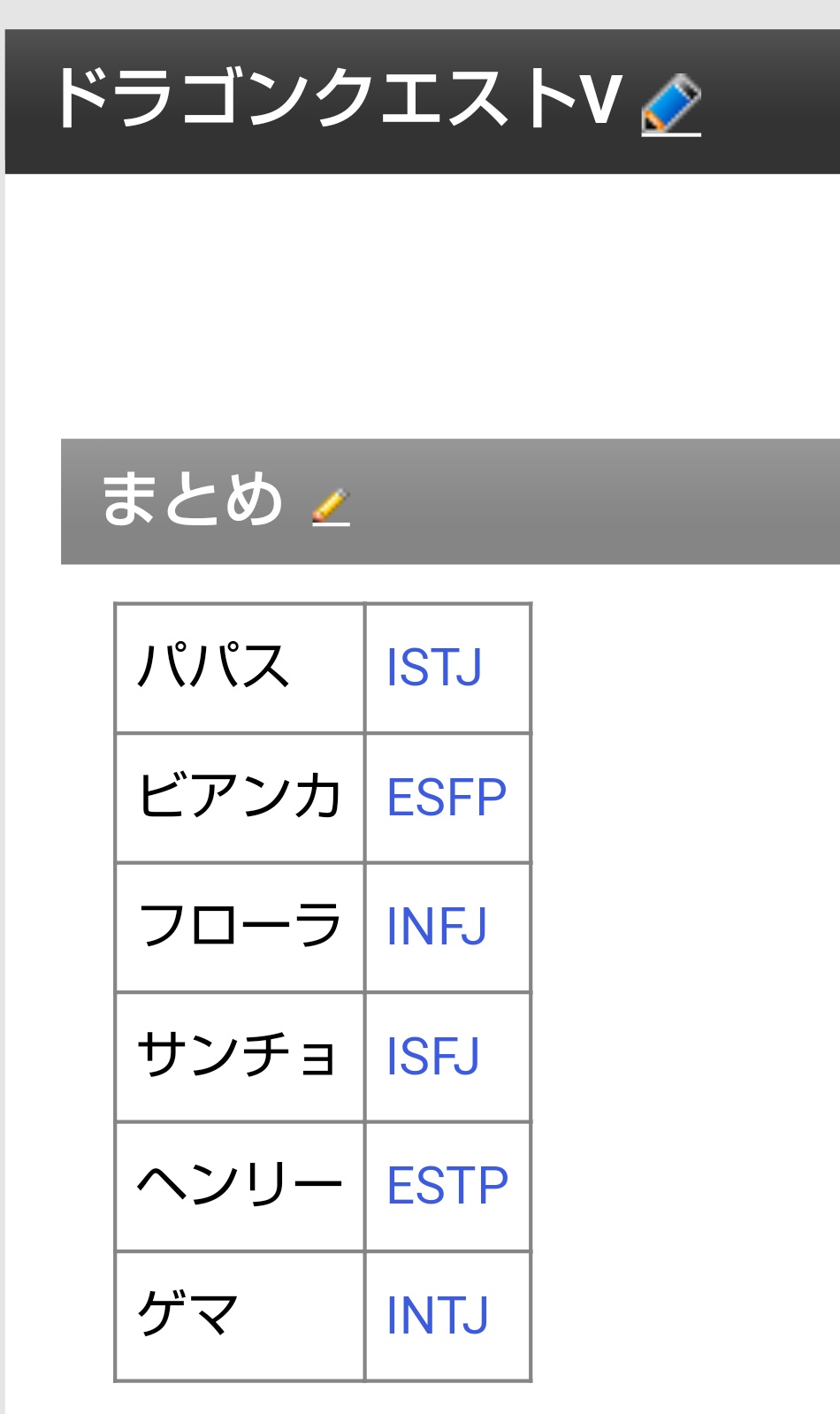 かれひま Twitterren ドラクエ5 Mbti 下書きにずっと書いていた自分の予想です パパス Esfj ビアンカ Esfj フローラ Infp デボラ Estp サンチョesfj ヘンリー Esfp ゲマ Intp パパスは難しい感じです キャラクター診断wikiと1文字違いなので傾向はだいたい分かる
