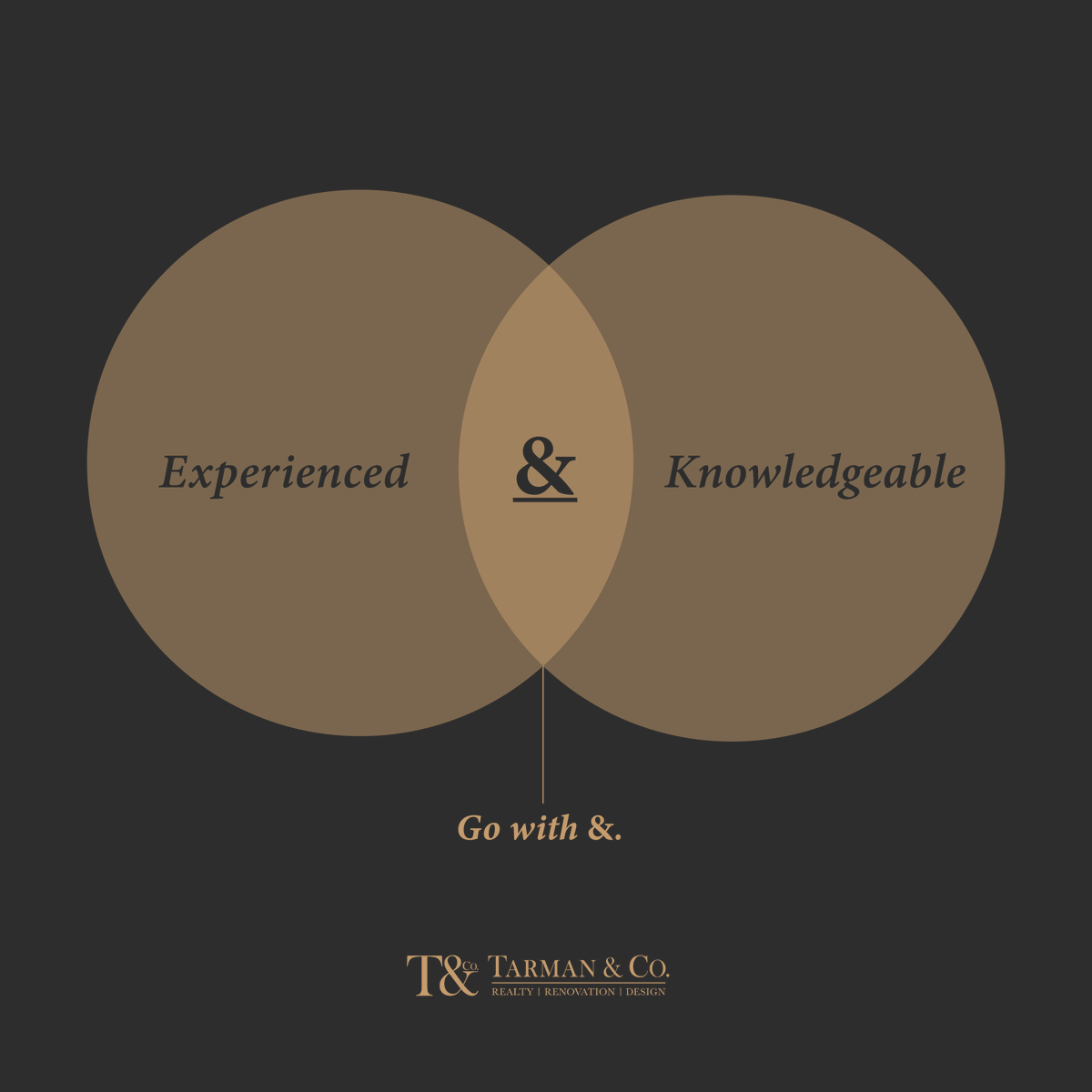 LucineTarman's tweet photo. Experienced & Knowledgeable. Tarman & Co. π‘
.
.
.
.
#TandCo #TarmanCo #RealEstate #RealEstateAgent #Birmingham #Home #Luxury #LuxuryHomes #Michigan #MichiganHomes #NewHome #HomeOwner #Sellers #Buyers #MichiganRealEstate #HomesForSale #NoPlaceLikeHome #Staging #InteriorDesign https://t.co/mqgFMGdD5Z
