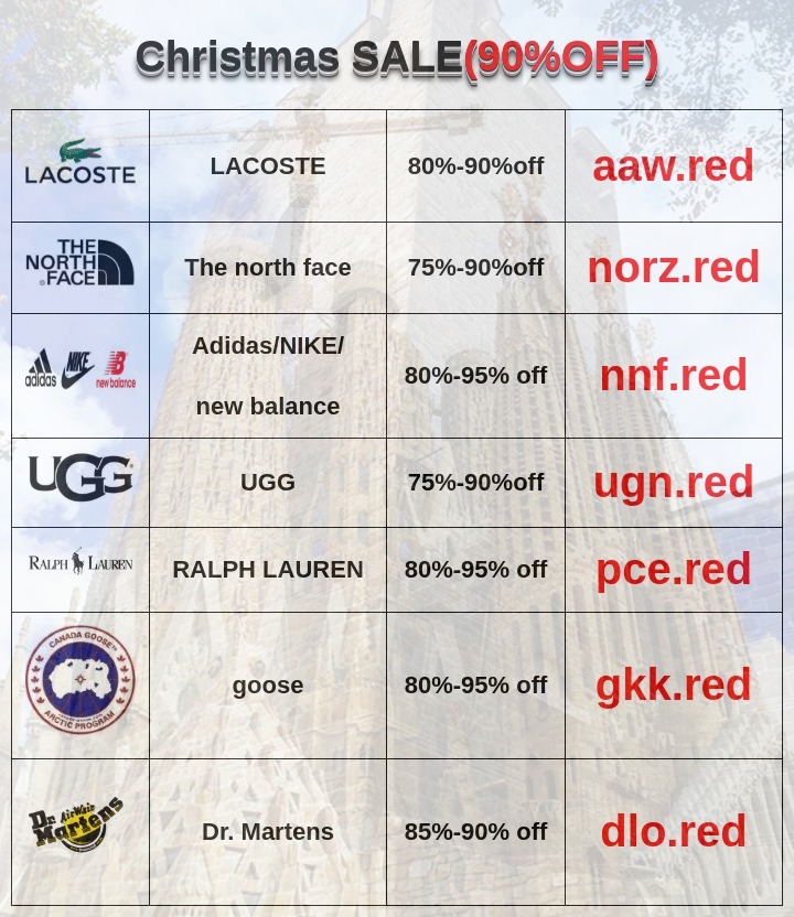 Aurore (@barrierasaurore) on Twitter photo 