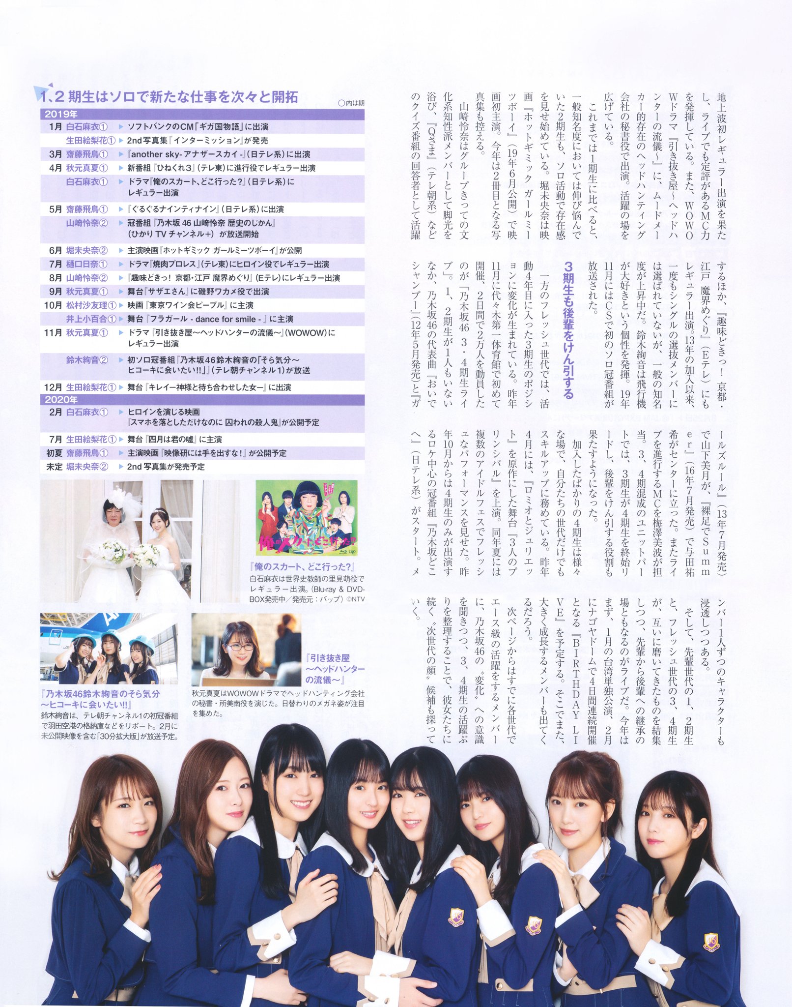 Photoshoot Nogizaka46 For Nikkei Entertainment Feb Issue Hallyu