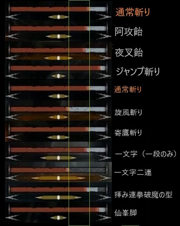 ふぅ Re 隻狼 Sekiro ノーコン T Co Lwny57bxmp Youtubeさんから