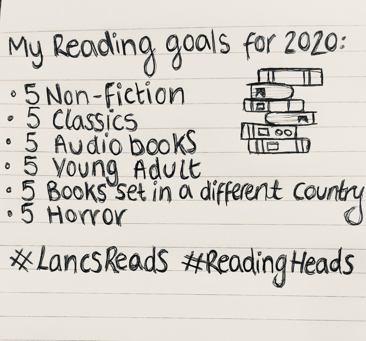 LancsLibraries's tweet photo. Have you thought about your #Lancashire Reads reading goals for 2020? Amy, our Bibliotherapy Officer is aiming to read 30 books this year! #LancsReads #ReadingHeads https://t.co/u509NDk11d