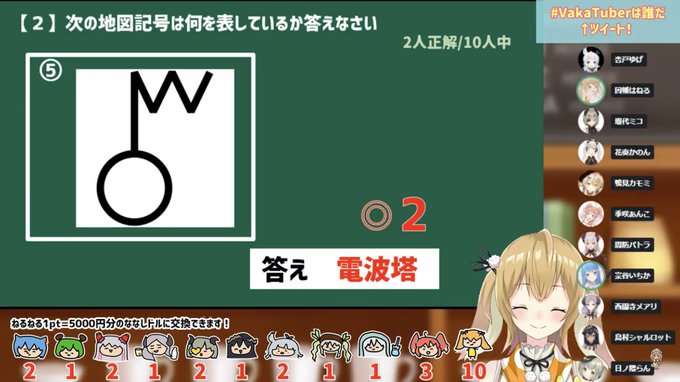 ロトムのtwitterイラスト検索結果 古い順