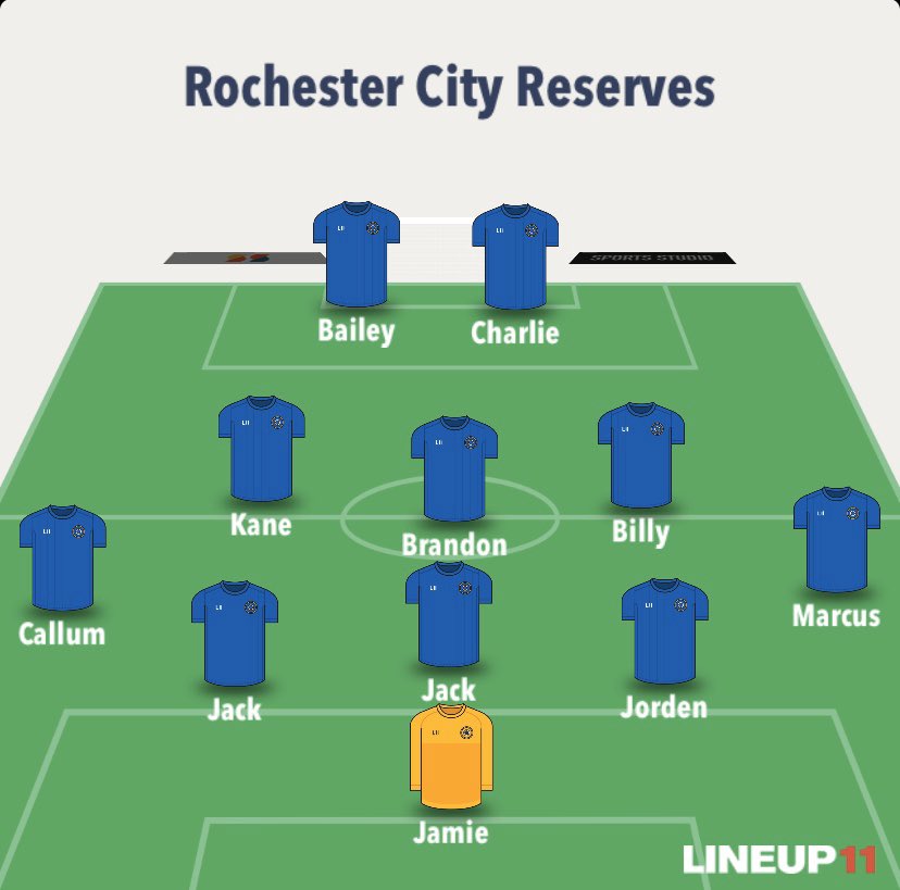 CityRochester's tweet photo. Our starting Line up vs @southborough_fc 

Subs: 
Blake
Sean
Jake
Tom https://t.co/JT9n8C9E4r