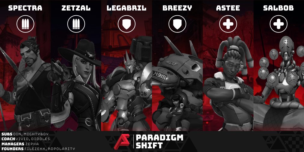 Paradigm Shift tweet media