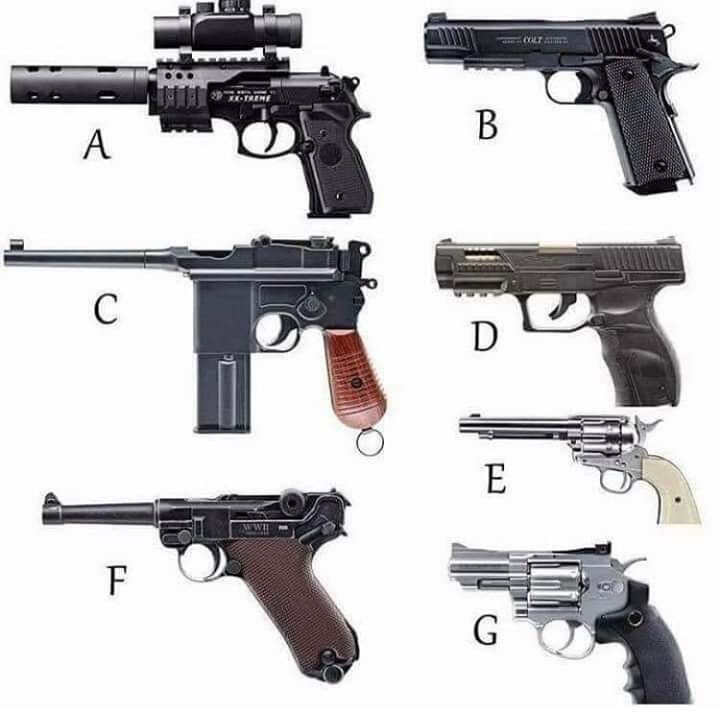 _Gun_Lover's tweet photo. Rt if you love #guns https://t.co/t2n86rcfmf