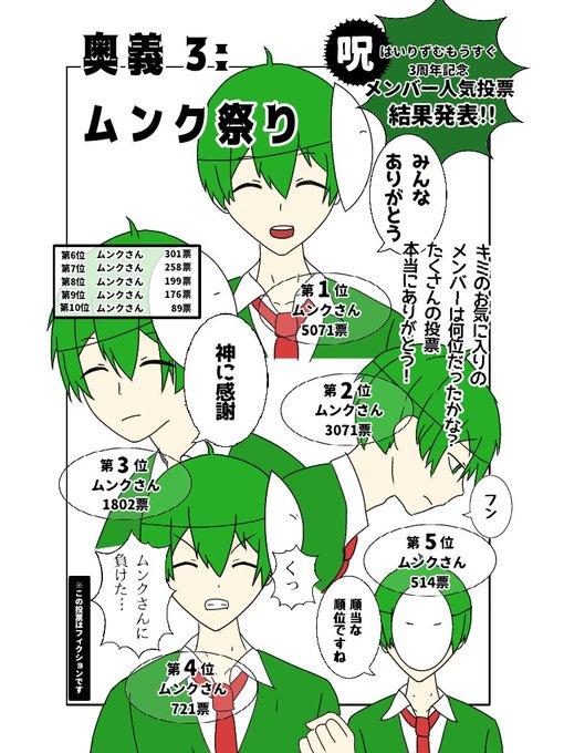 Hrmunkuさんのイラストまとめ Hrmunkuさんのイラストまとめ