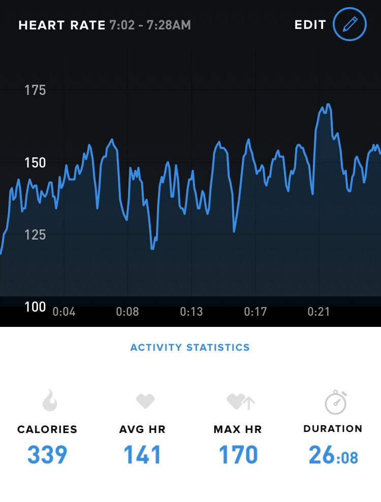 CarmeliteNick's tweet photo. #workout achieve. Some great parishioners in the gym taught me  some good weightlifting things this morning! Blessings all around. 

#presentationchallenge2020
#priestfit #catholicfit #fitforthekingdom https://t.co/iKGTYJUEBr