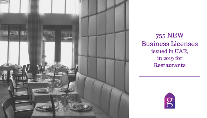 GatewayFBC's tweet photo. Is it your dream to open a restaurant in Dubai but you don't know where to start? https://t.co/L6lfB4Lfqh
#GatewayToDubai #GatewayToUAE #ReassuringlyHonest #Food #Entrepreneur #Startup #Beverage #Restaurant #Restorante #Dubai #UAE #Foodblogger #goodeats #foodlover #foodforthought https://t.co/VbiAblkoVK