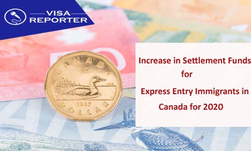 VisaReporter's tweet photo. Increase In Settlement Funds For #ExpressEntryImmigrants In Canada For 2020 - #Visareporter News

#CanadaExpressEntry #CanadaImmigration #MigratetCanada

https://t.co/q7oJLQA6Je

If you are interested to migrate abroad you can speak with our expert https://t.co/LICoISEDeA https://t.co/NHZqzdzuOp