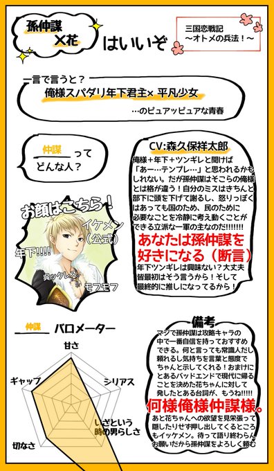 ごもく さん の最近のツイート 4 Whotwi グラフィカルtwitter分析