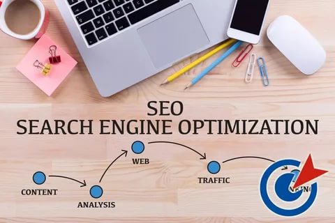 DimitriFanucci's tweet photo. SEO is like libraries for the digital age . #SEO #digitalmarketingagency #contentmarketing #Marketingsolved #Emailmarketing #socialmediamarketing #Websitedesign #Business #OnlineMarketing #Infographics #SMM #PPCmarketing #Google https://t.co/ue2RpwTiVM