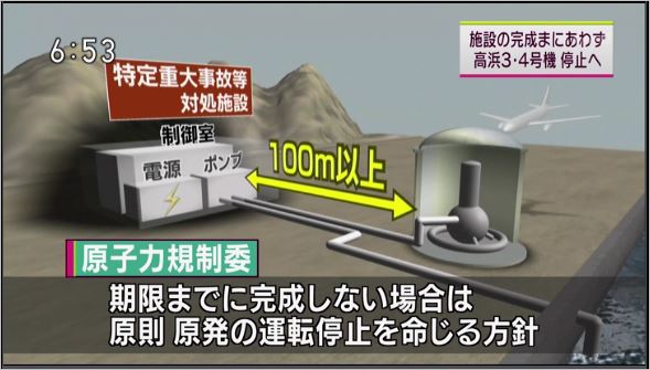 むら Na Twitteru 国が設置を義務づけているテロ対策の施設 特定重大事故等対処施設 は 再稼働に必要な原発の工事計画の認可後 5年以内に設置することが義務づけられていて 原子力規制委員会は期限までに完成しない場合には原則 原発の運転停止を命じる方針を