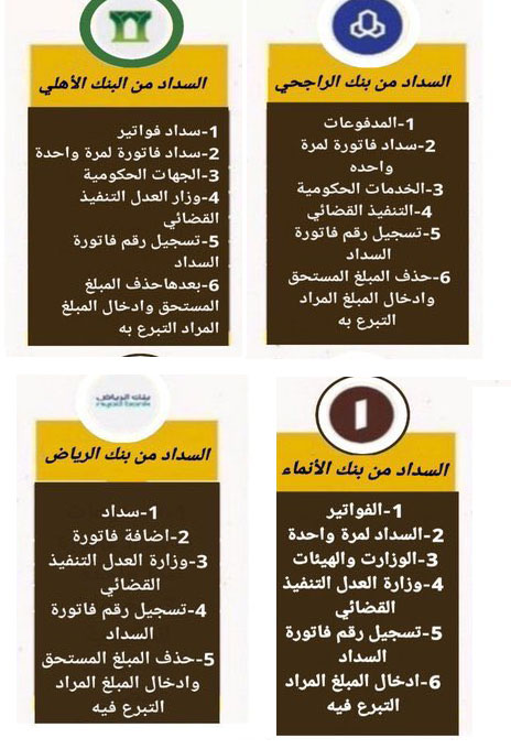 athk_ws's tweet photo. تصدق علي محتاج لايملك الا الدعاء لمن ساعد وفرج كربة اللهم ارزقه من فرج كربتي الجنه وسعادة الدنيا ونعيم الاخره ورحم والديه وصلح له ابنائه وشفه وفرج كرب الدنيا والاخرة عنه
رقم فاتورة السداد 1910932339
المبلغ 44.422   ريال
#كُاس_السُوبر_السعُودي
#سنُاب https://t.co/1mlqWYVtpz