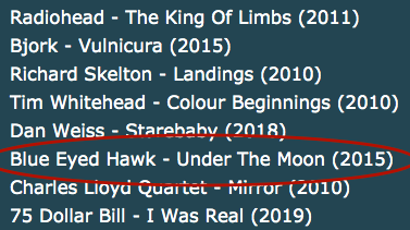 Alex Roth tweet media