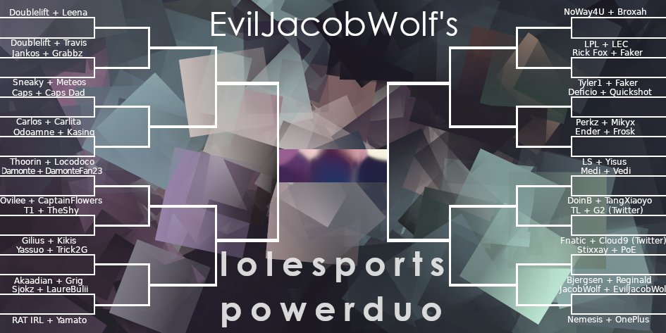JacobWoIf's tweet photo. It's off off-season yall. You know what that means:
Content that nobody ever asked for or needs.
The League of Legends powerduo contest!
👇Vote in the thread 👇
(idea totally not inspired by @VengLoL) https://t.co/A3l1jeANvC