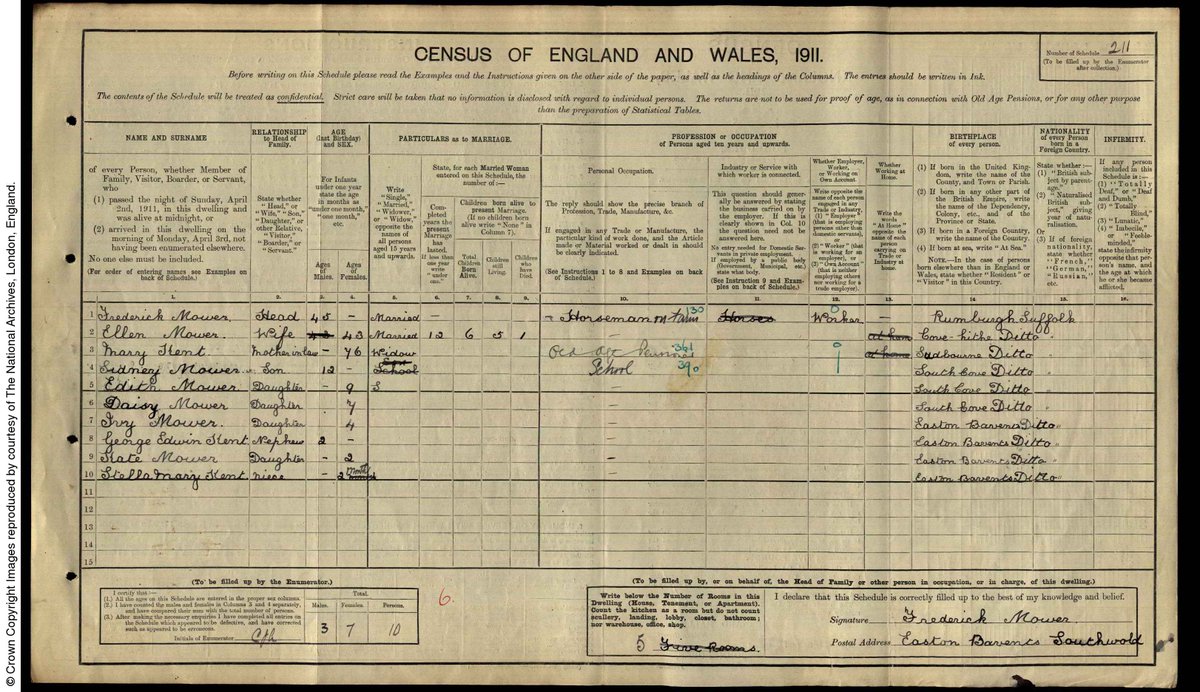 I looked at 1911 census for occupants of the #EastonBavents cottages to be demolished including #TheEasternmostHouse <a href="/JulietBlaxland/">Juliet Stibbe </a>. Address isn't precise but numbers + rooms tie up. 2 horsemen and a cowman + their families. An example here.