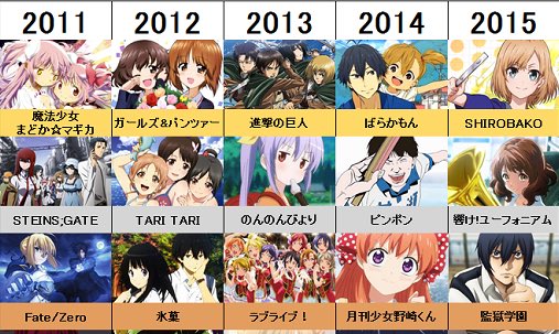 はく No Twitter ヤングマガジンだからちょっとエロいのも好き はく No Twitter ヤングマガジンだからちょっとエロいのも好き
