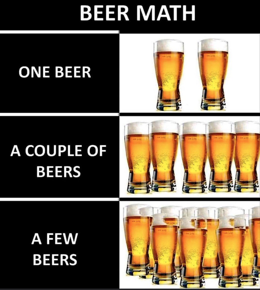 mikeym1994's tweet photo. #beer #math #lads #neverjustone https://t.co/gpMQyehSP5