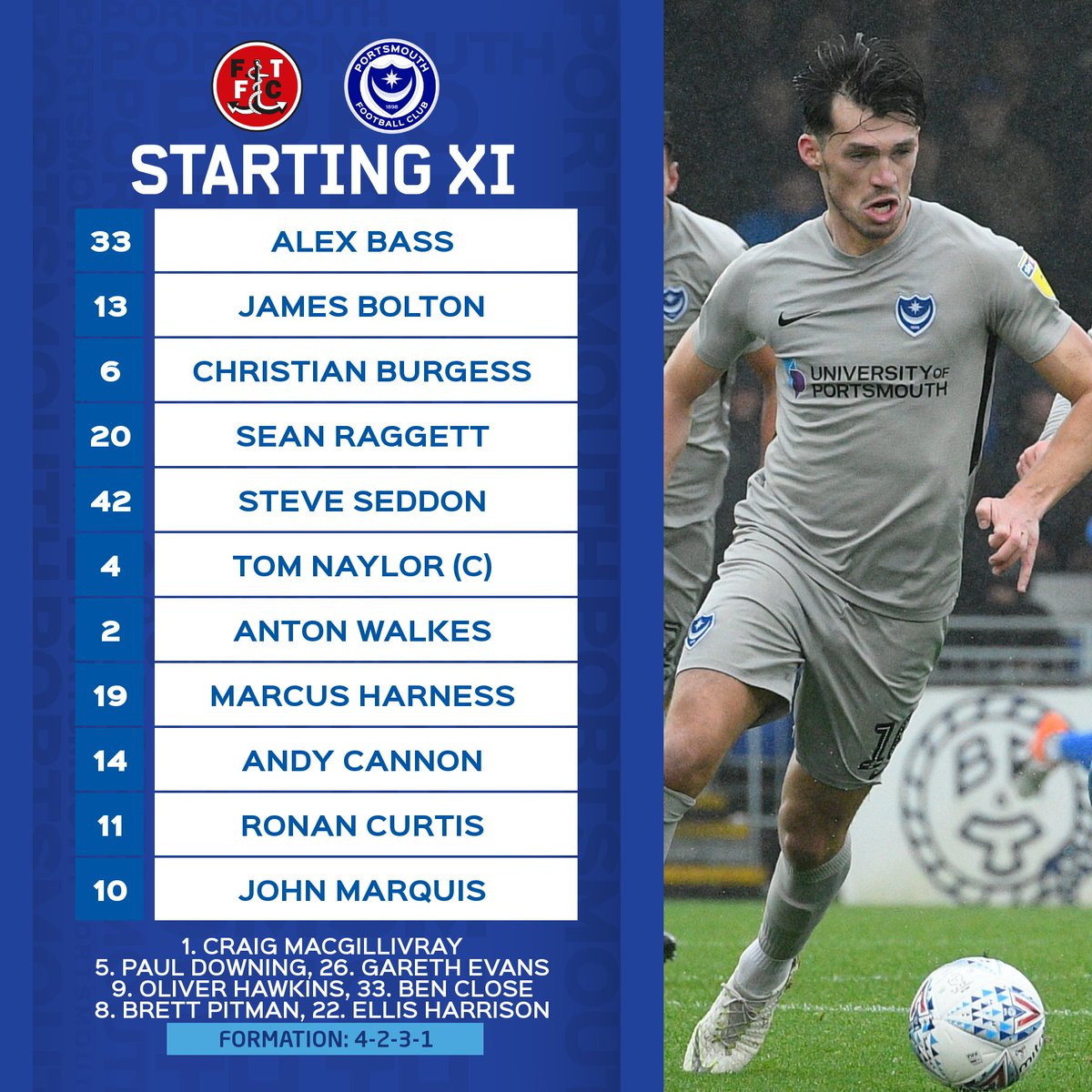 Fin Pate Fin Pate Twitter